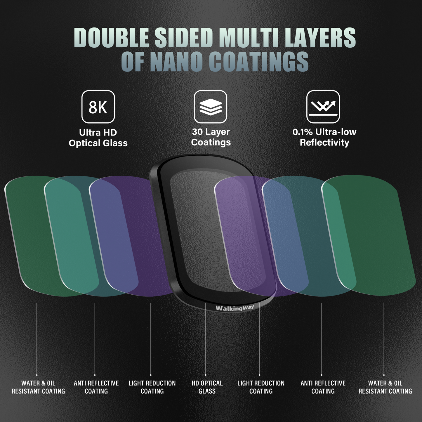 Osmo Pocket 3 Black Diffusion 1/4 Filter