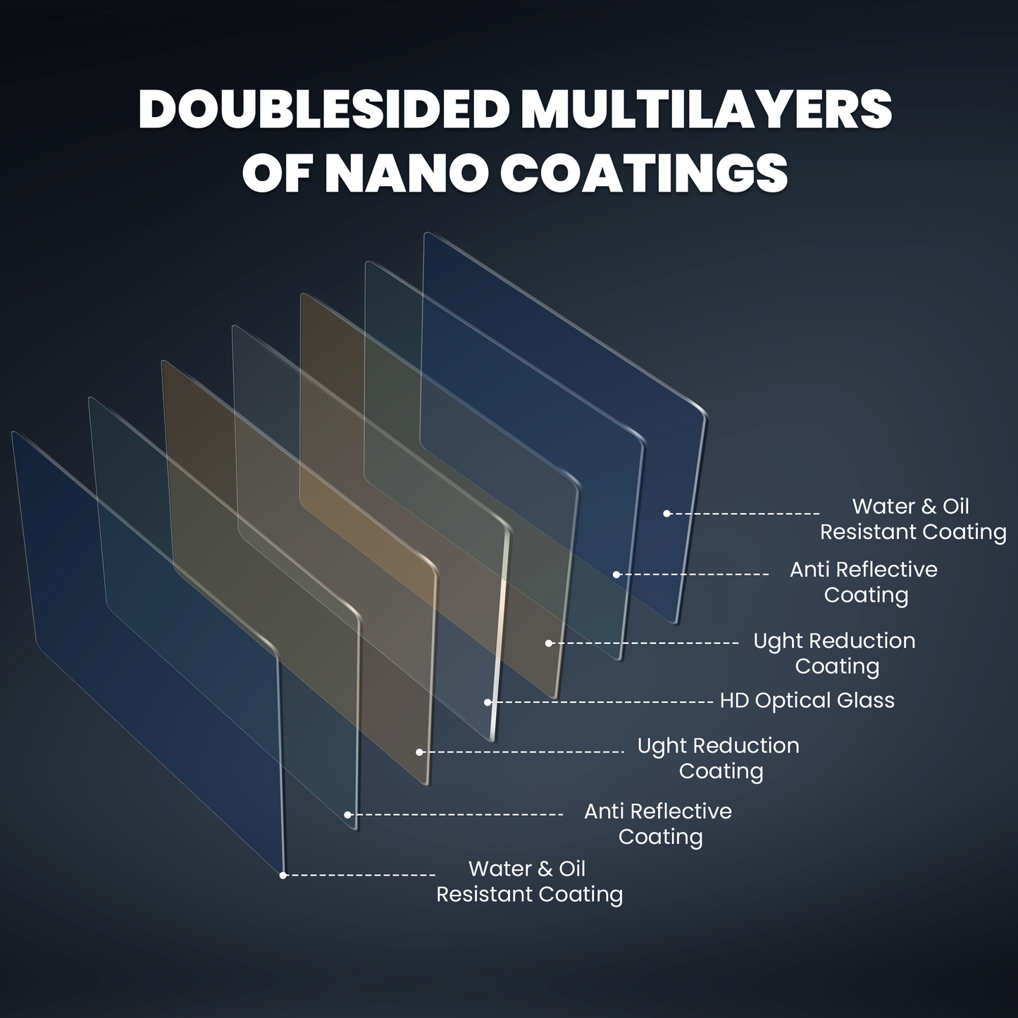 100x100mm 1/4 Black Diffusion Square Filter