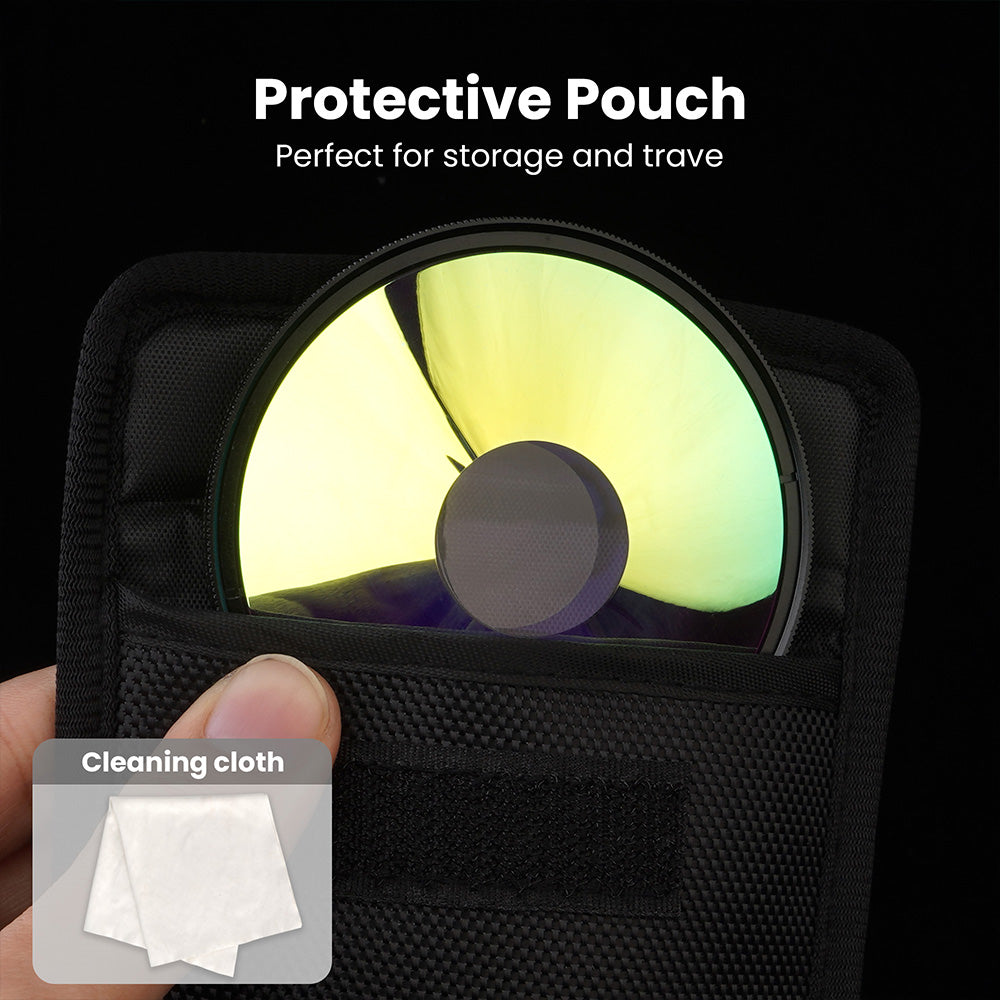 Chromatic Halo Prism Filter