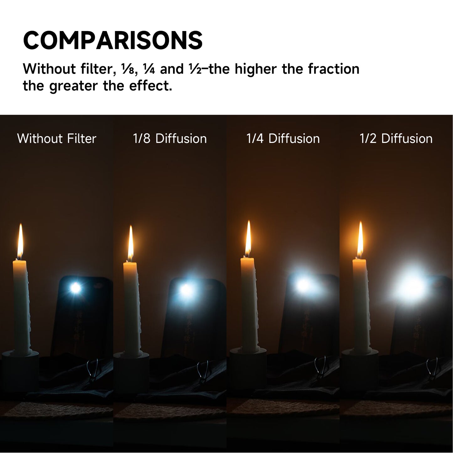 Black Pro-Mist Filter 1/8