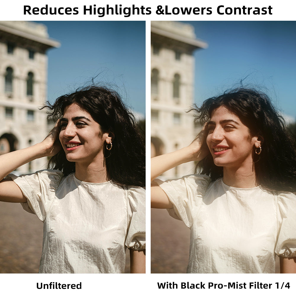 Black Pro-Mist Filter 1/4