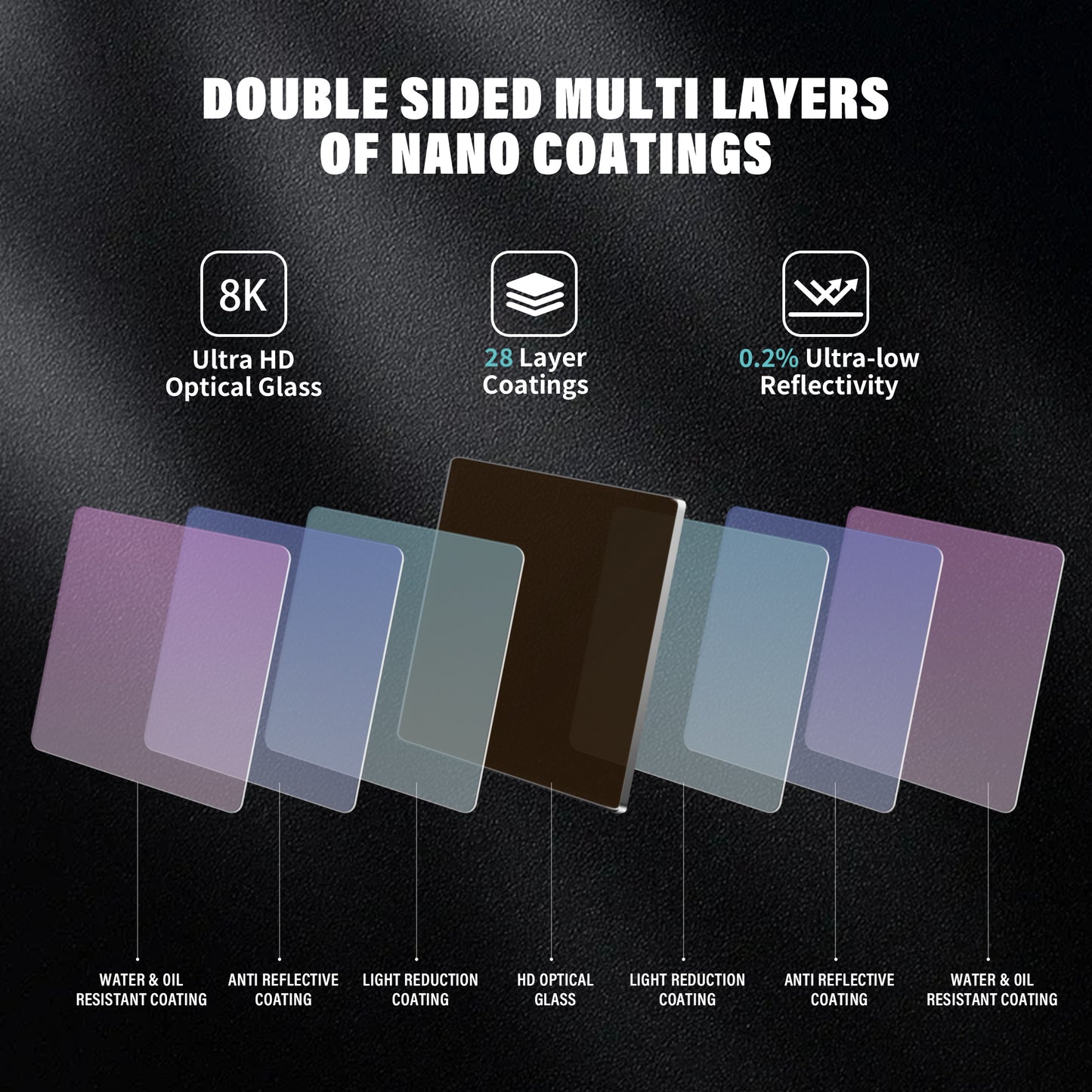 100x100mm Square ND Filters