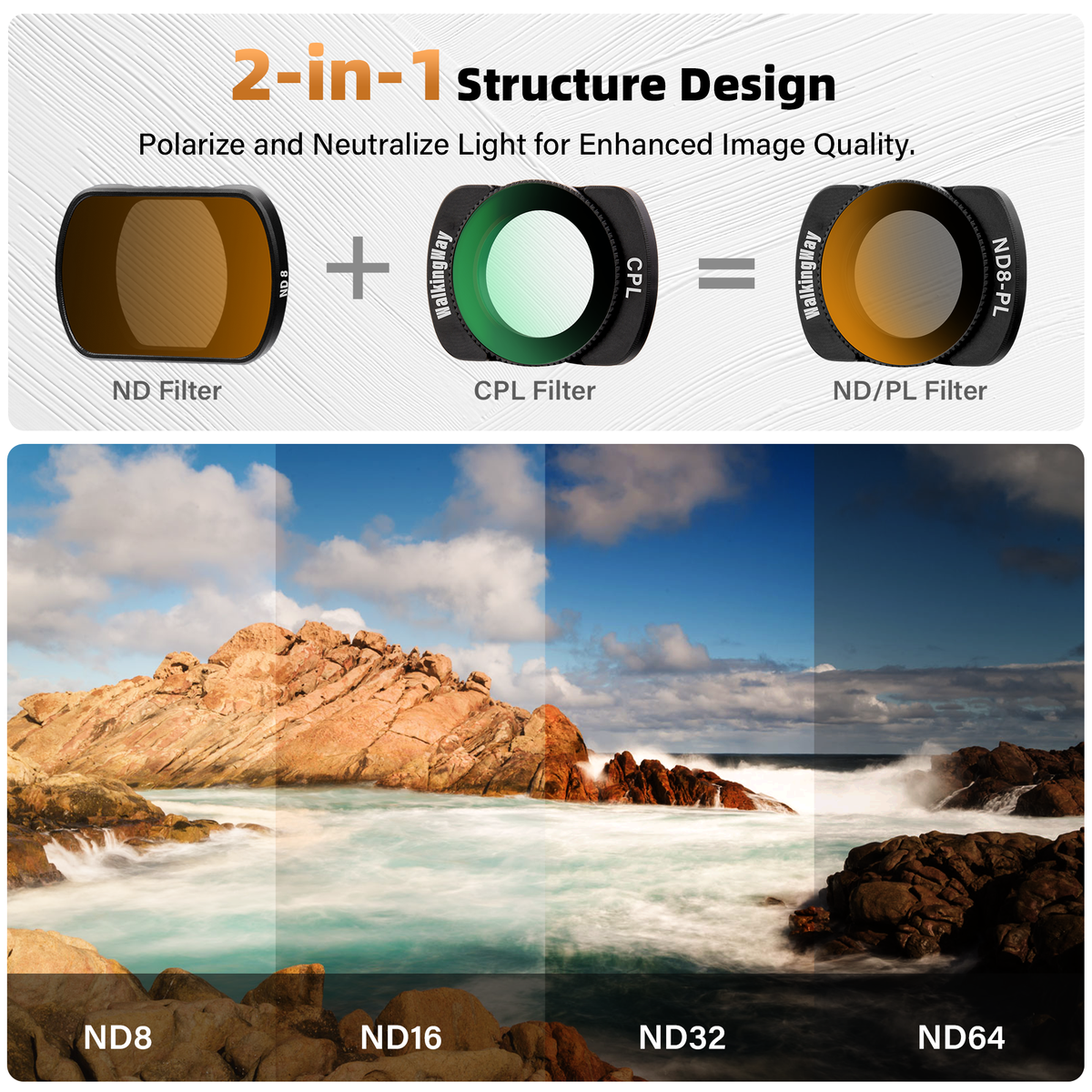 Freewell Filtre ND32/PL Pour DJI Osmo Pocket 3 – Réduction Lumière + Polarisation