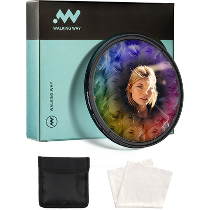 Chromatic Kaleidoscope Prism Filter