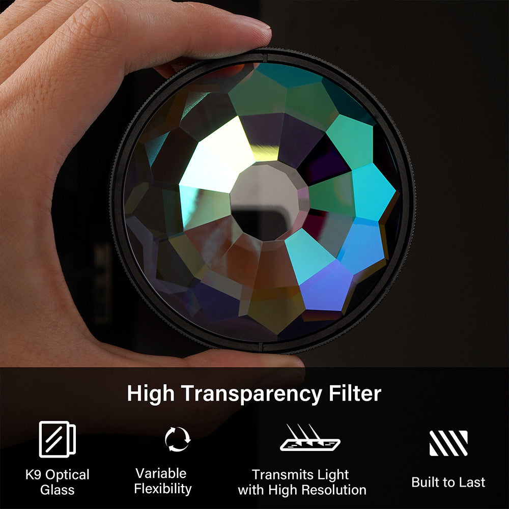 Chromatic Kaleidoscope Prism Filter