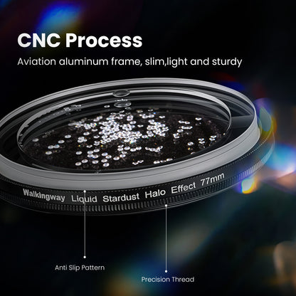 Liquid Stardust Halo Effect