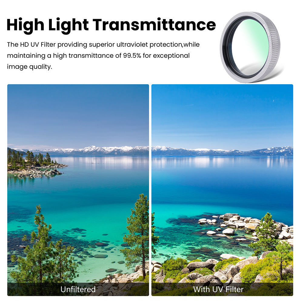 MCUV Filter for Fujifilm X100 Series