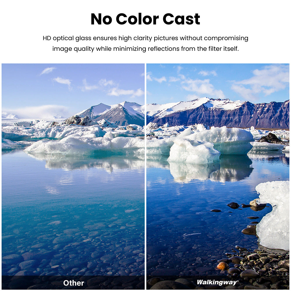 MCUV Filter for Fujifilm X100 Series