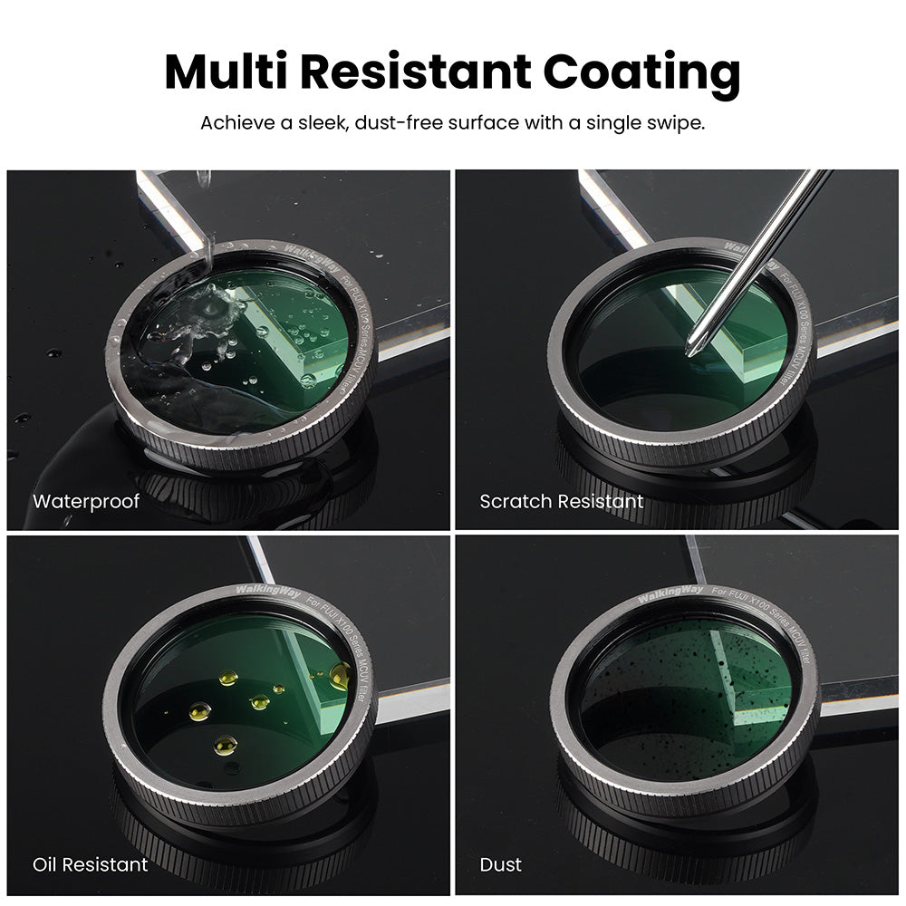 MCUV Filter for Fujifilm X100 Series