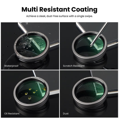 MCUV Filter for Fujifilm X100 Series