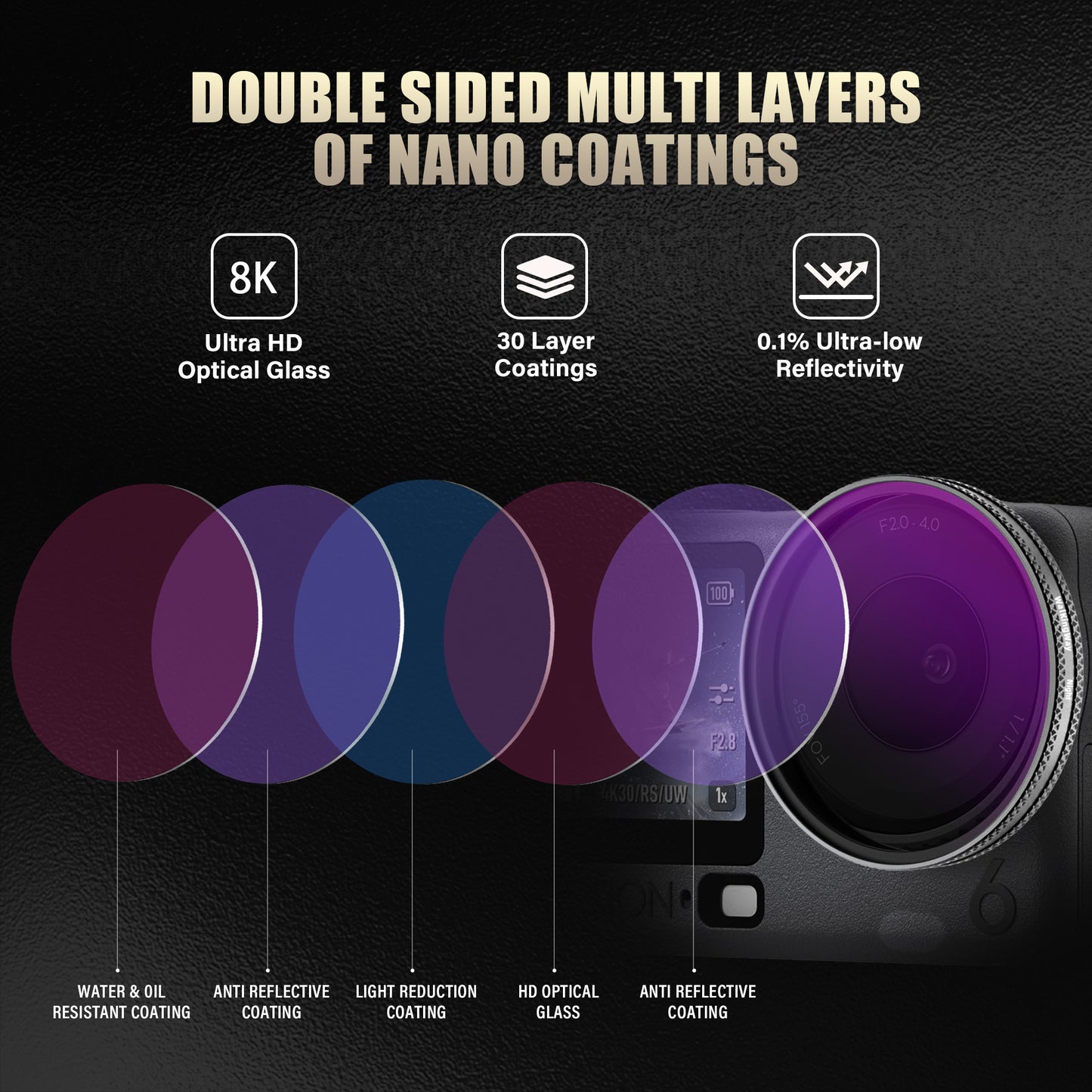 Natural Light Filter for DJI Osmo Action 6