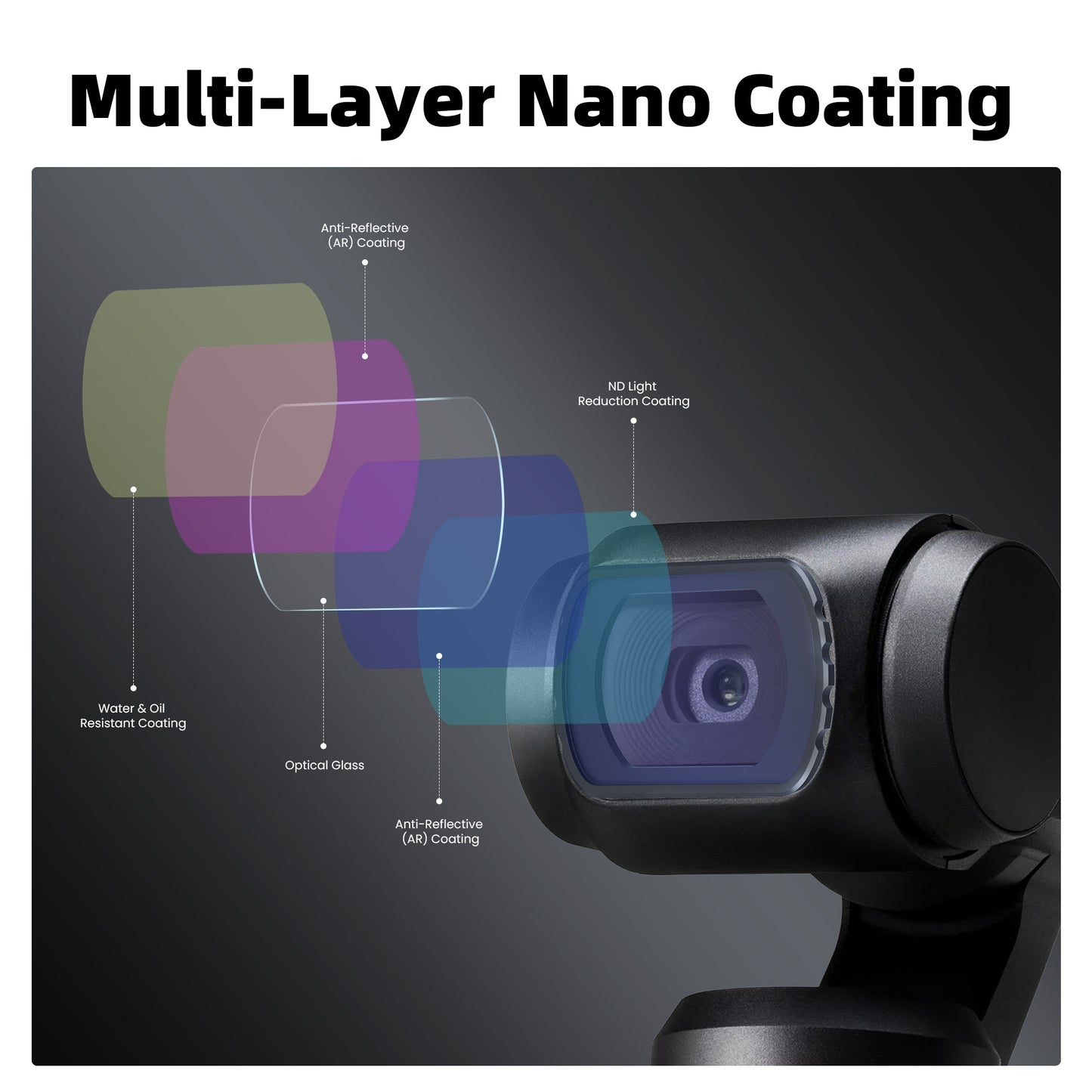 Retro Soft Filter for DJI Osmo Pocket 4/3