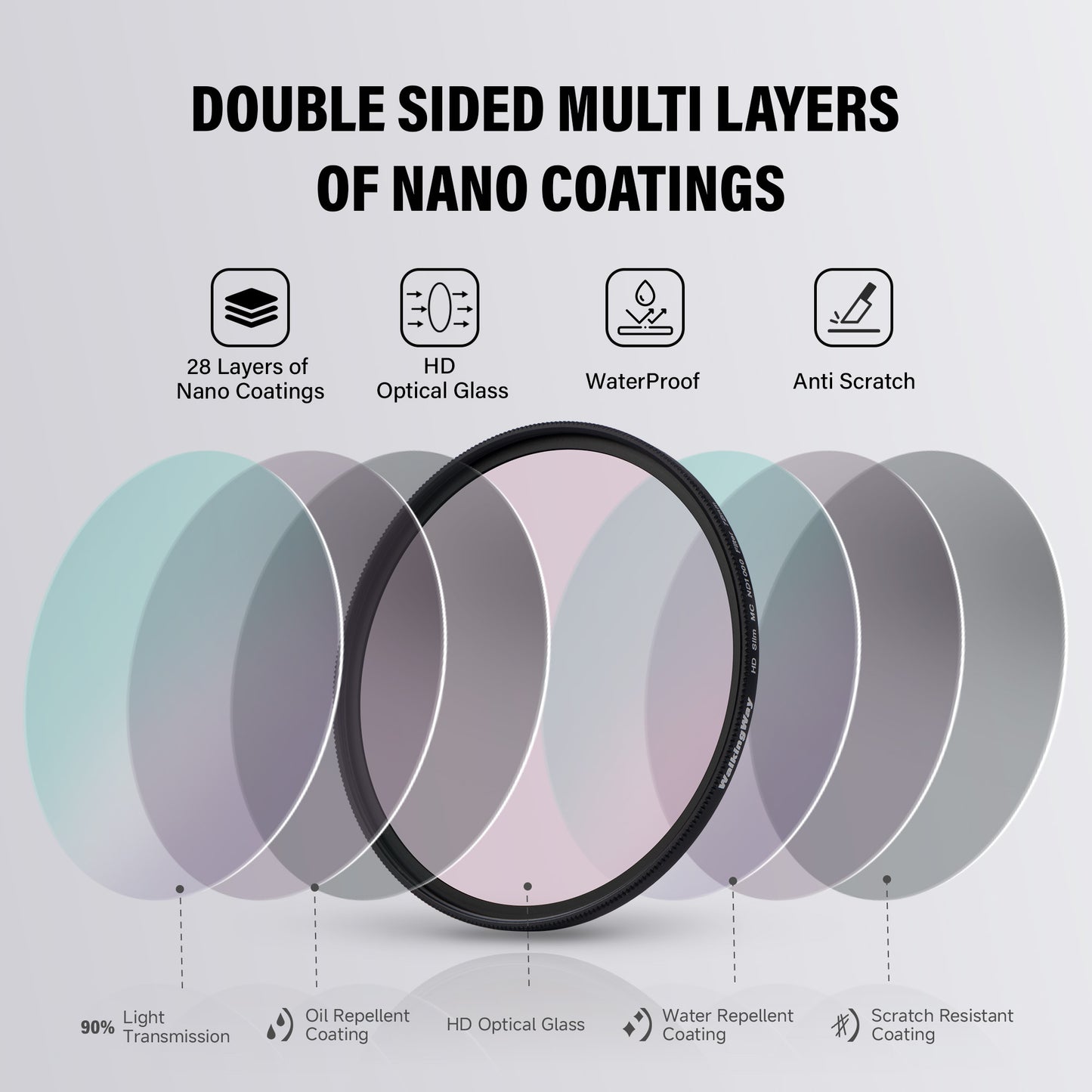 Rose Glow Soft Filter