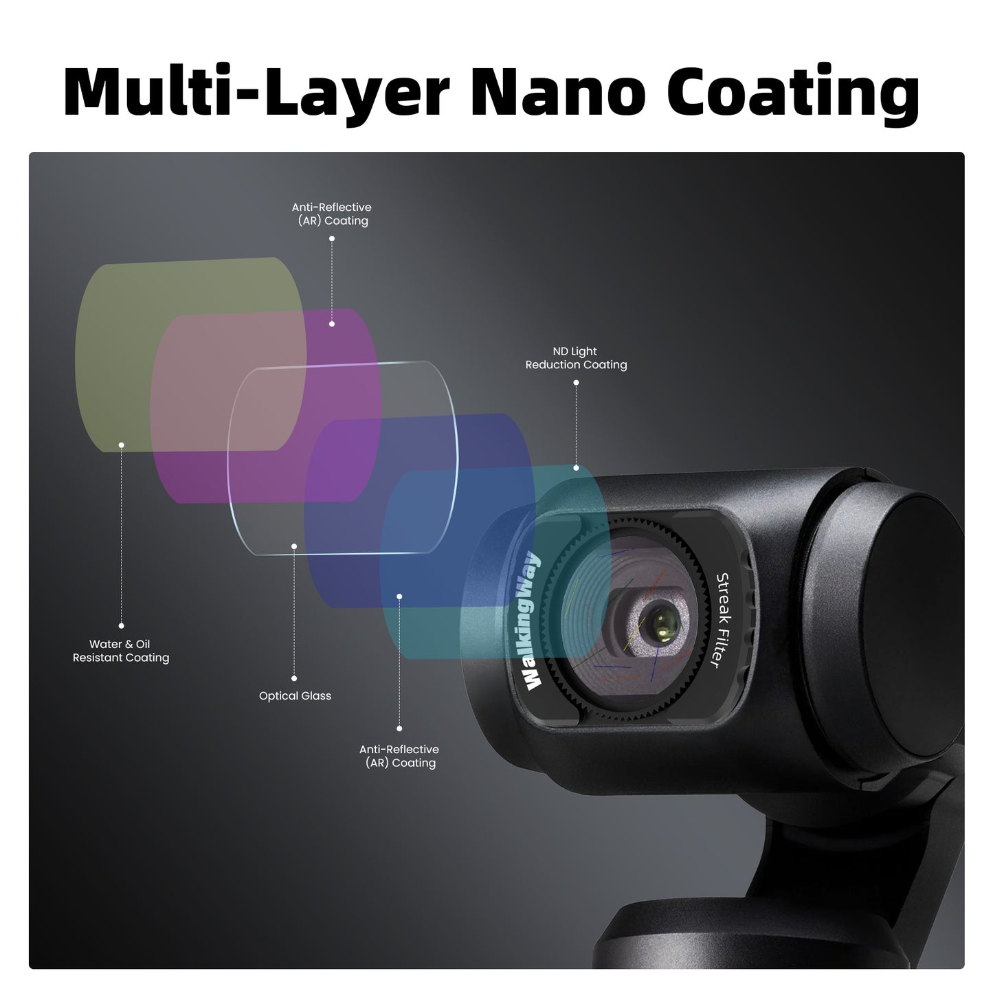 Streak Filter for DJI Osmo Pocket 4/3