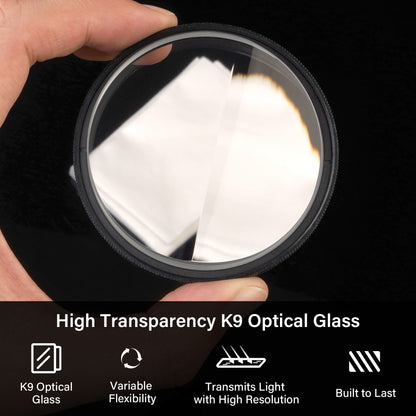 Super Speed Prism Filter