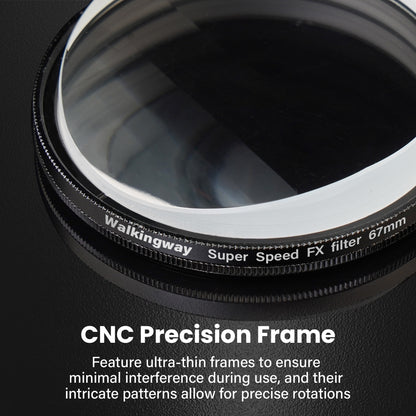 Super Speed Prism Filter