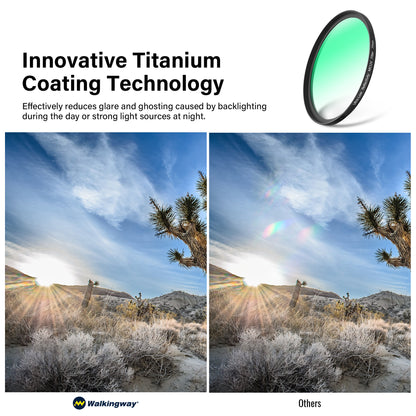 Ultra-Low Reflectivity MCUV Lens Filter
