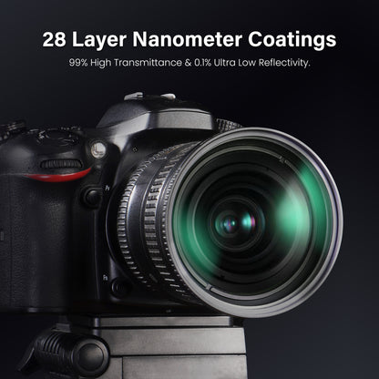 Ultra-Low Reflectivity MCUV Lens Filter