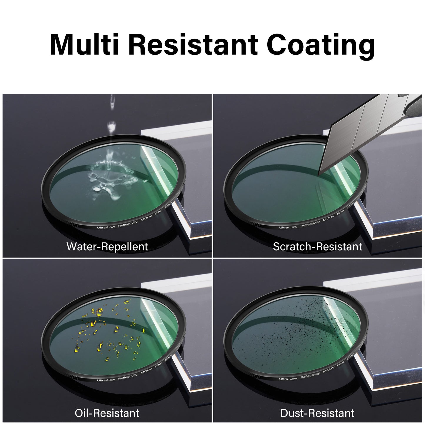Ultra-Low Reflectivity MCUV Lens Filter
