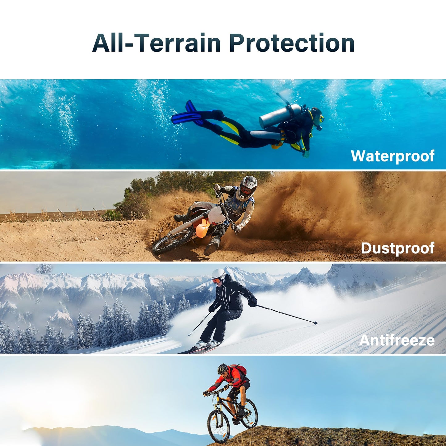 Waterproof Case for DJI Osmo Nano