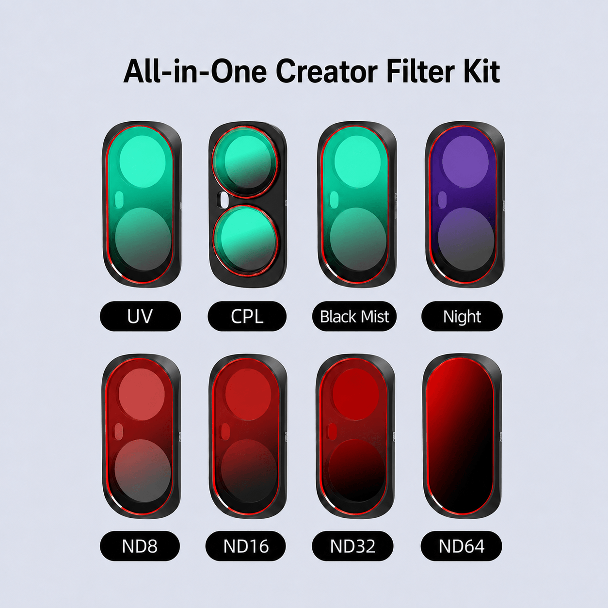 Filter Kit for Insta360 Luna Ultra