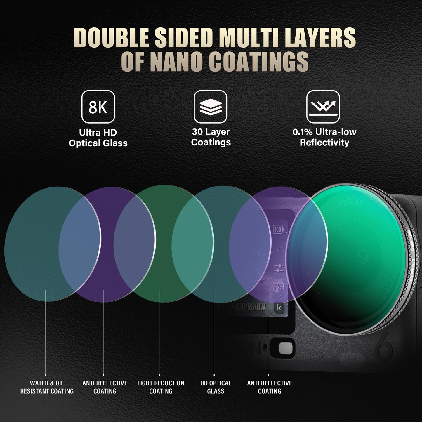 Black Diffusion 1/4 Filter for DJI Osmo Action 6