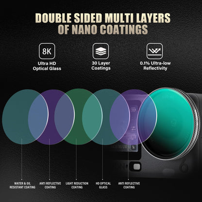 CPL Filter for DJI Osmo Action 6