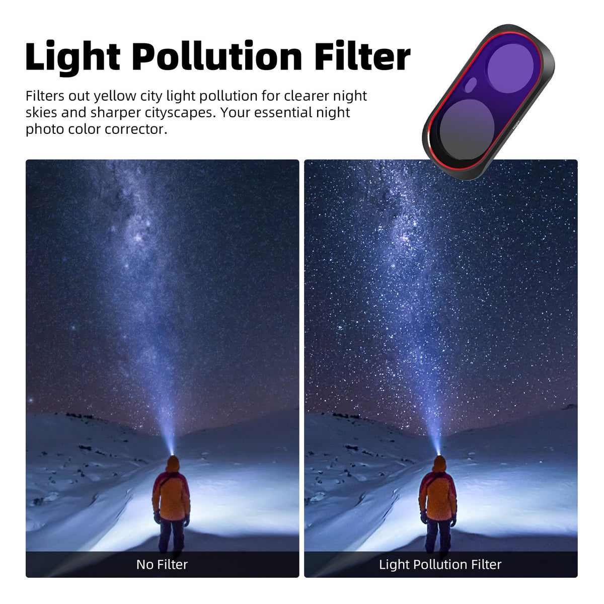 Filter Kit for Insta360 Luna Ultra