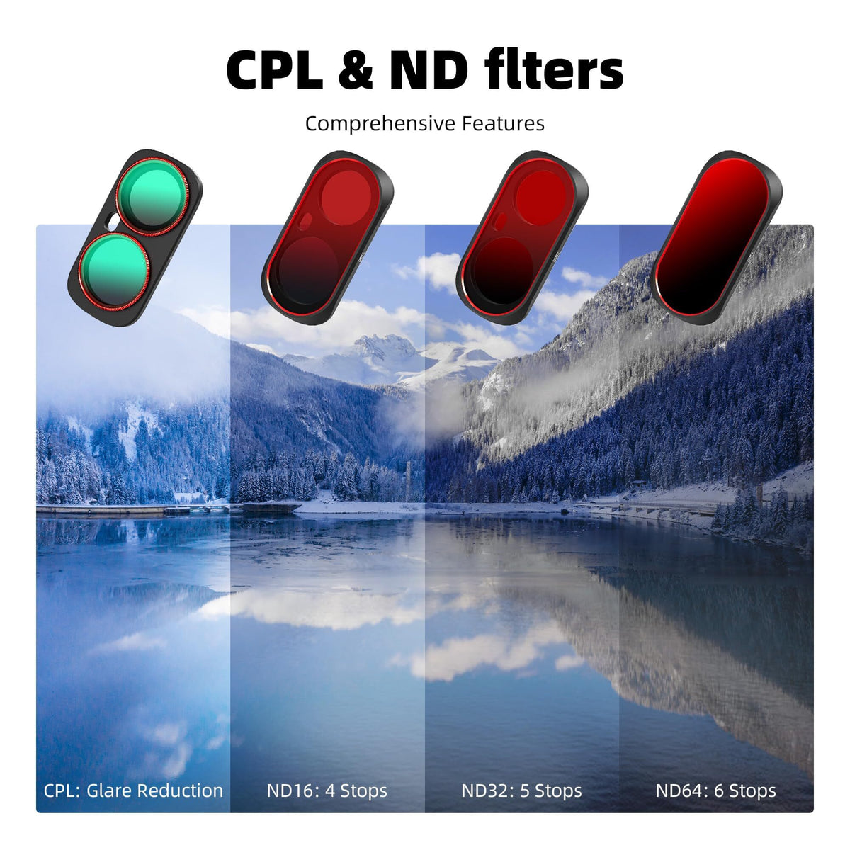 Filter Kit for Insta360 Luna Ultra