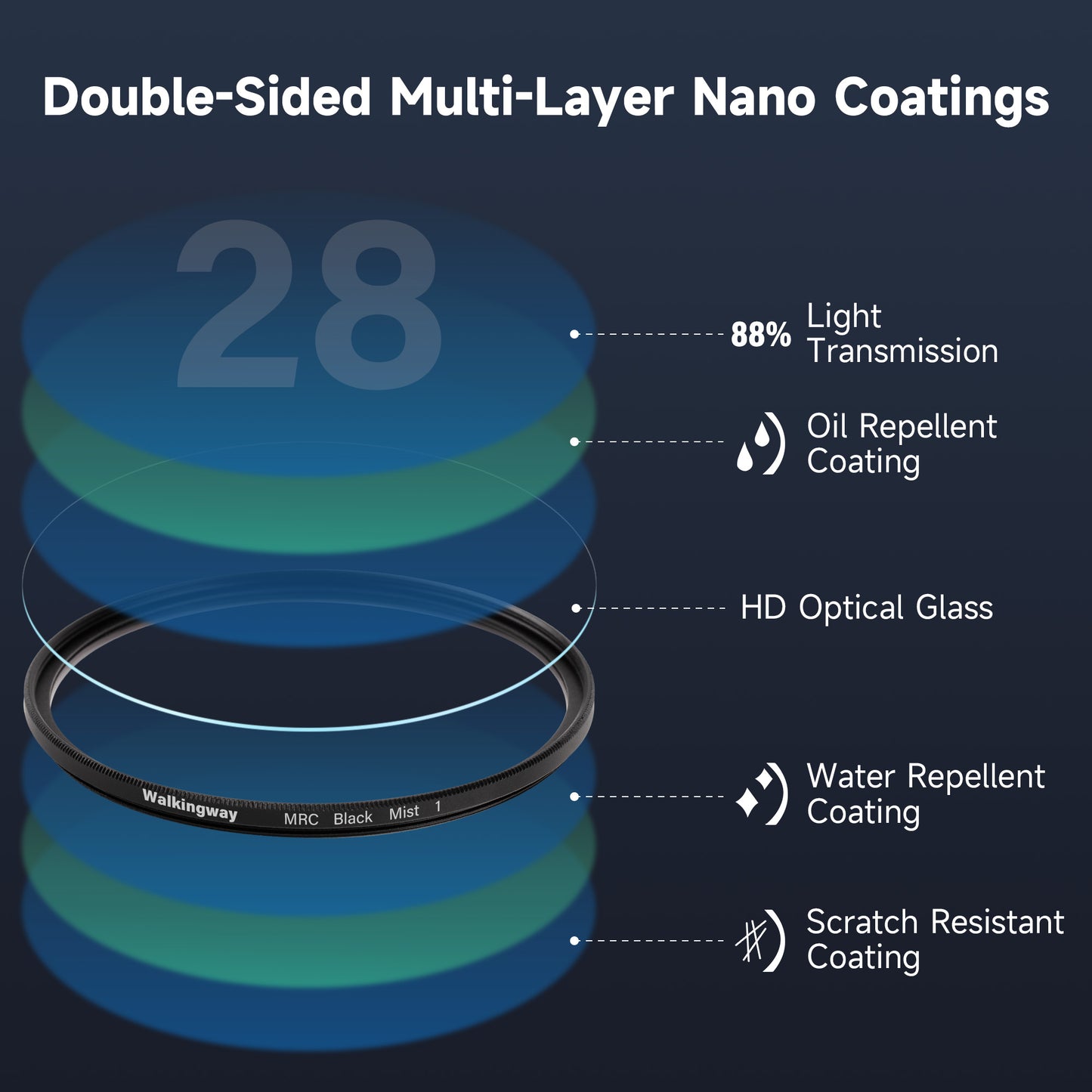 Gold Diffusion Filter 1/4