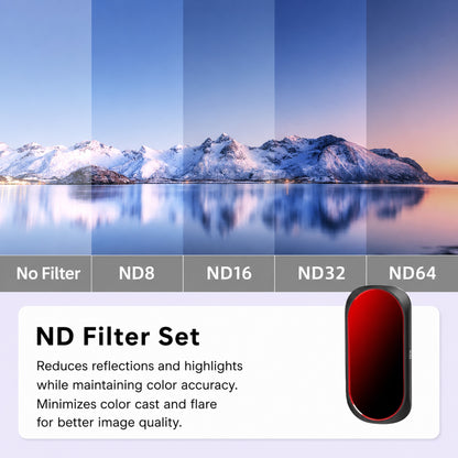 Filter Kit for Insta360 Luna Ultra