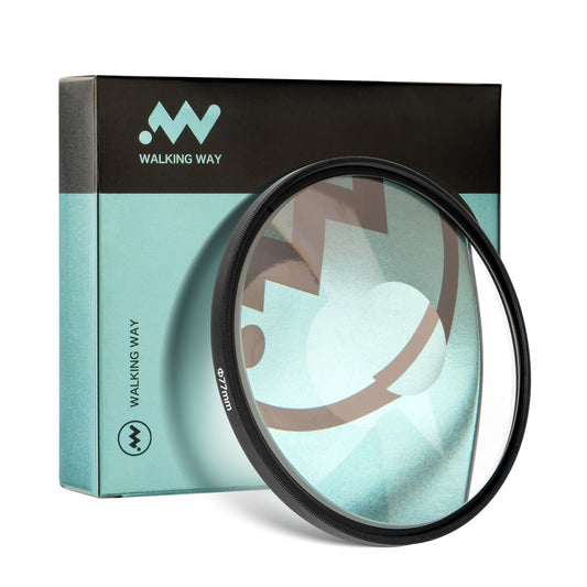 Halo Prism Filter