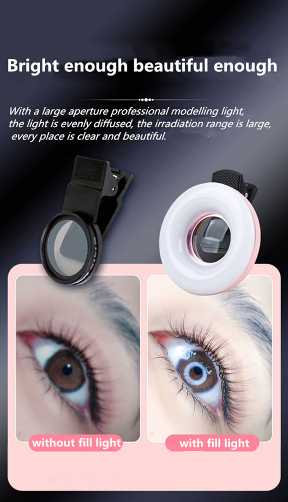 Macro Lens for Mobile 15X Fill Ring Light