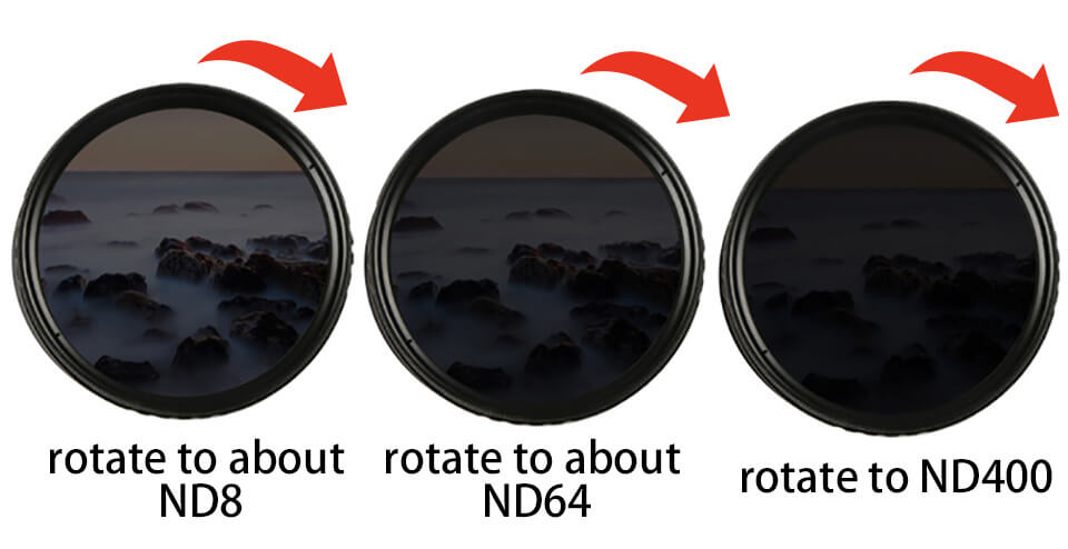 Walking Way Adjustable ND2-400 HD Variable ND Neutral Density Filter